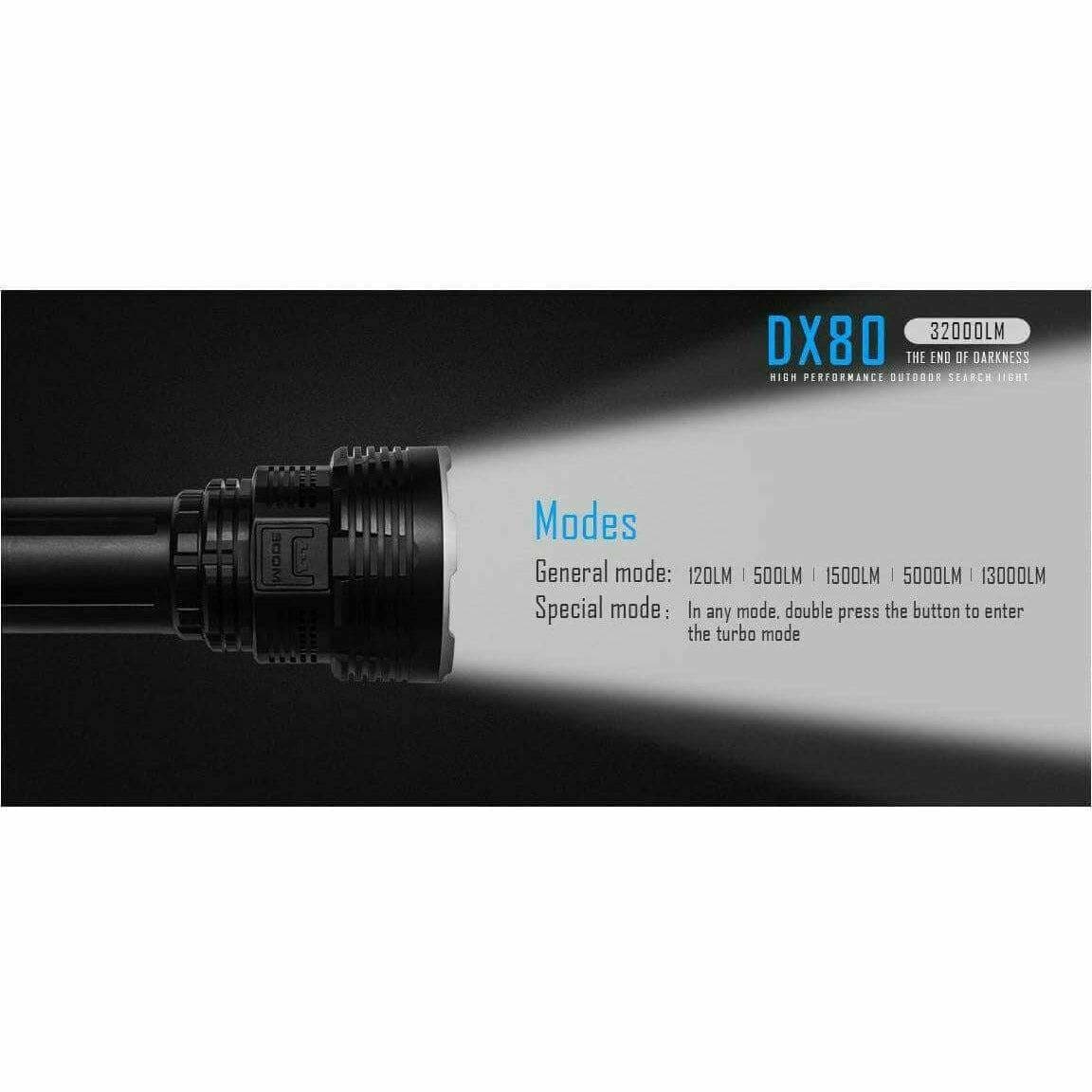 IMALENT DX80, 32000LM 806M THROW - Image 6