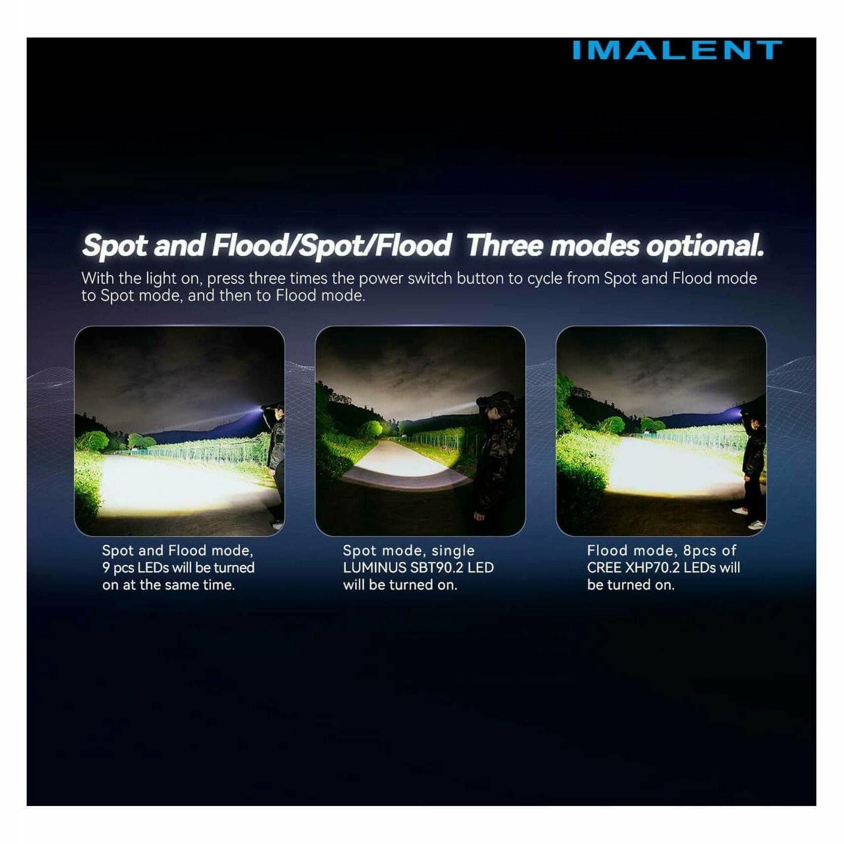 Imalent MR90, 50000 Lumen, 1586m Throw - Image 6