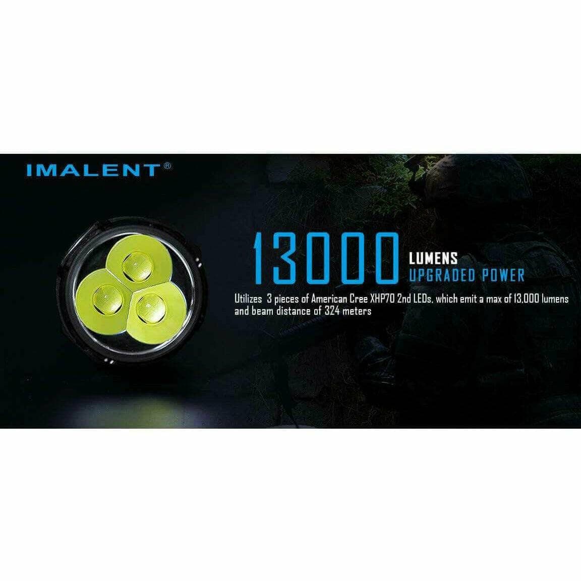Imalent MS03 13000 Lumen, 324m Throw Flashlight - Image 5