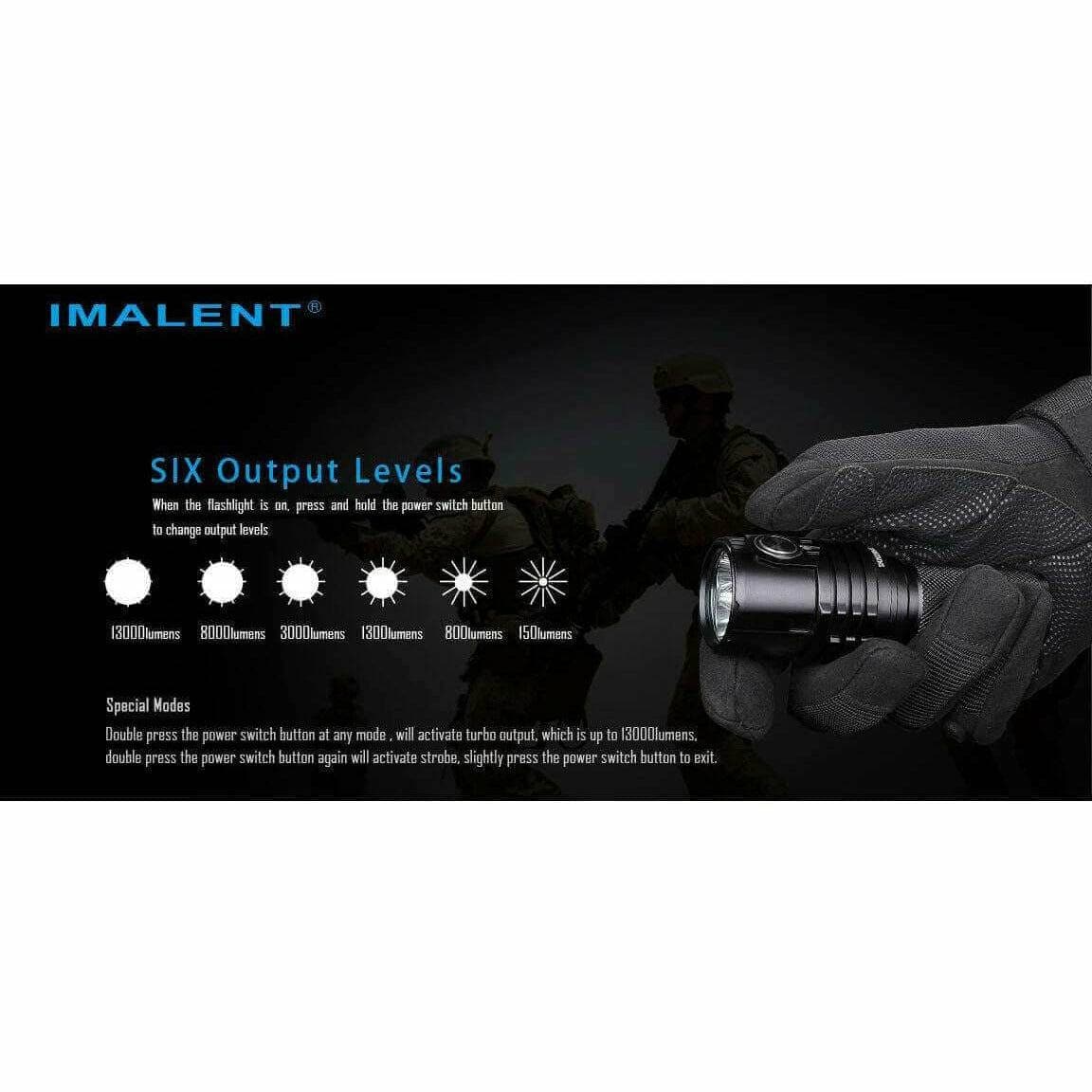 Imalent MS03 13000 Lumen, 324m Throw Flashlight - Image 6