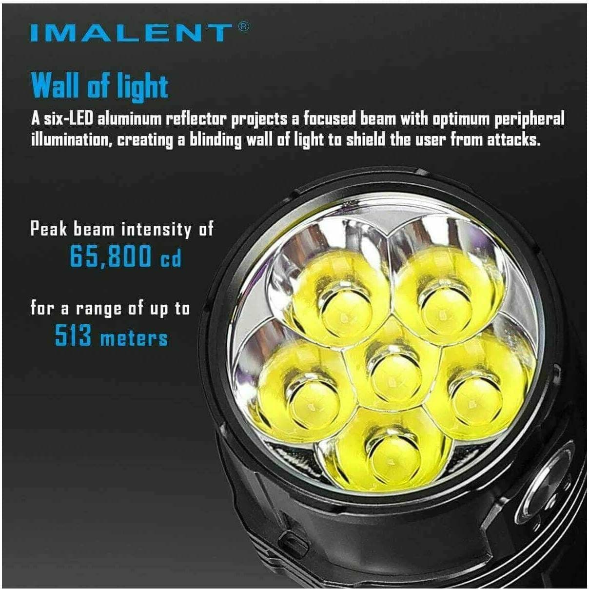 Imalent MS06 25 000 Lumen, 513m Throw - Image 4