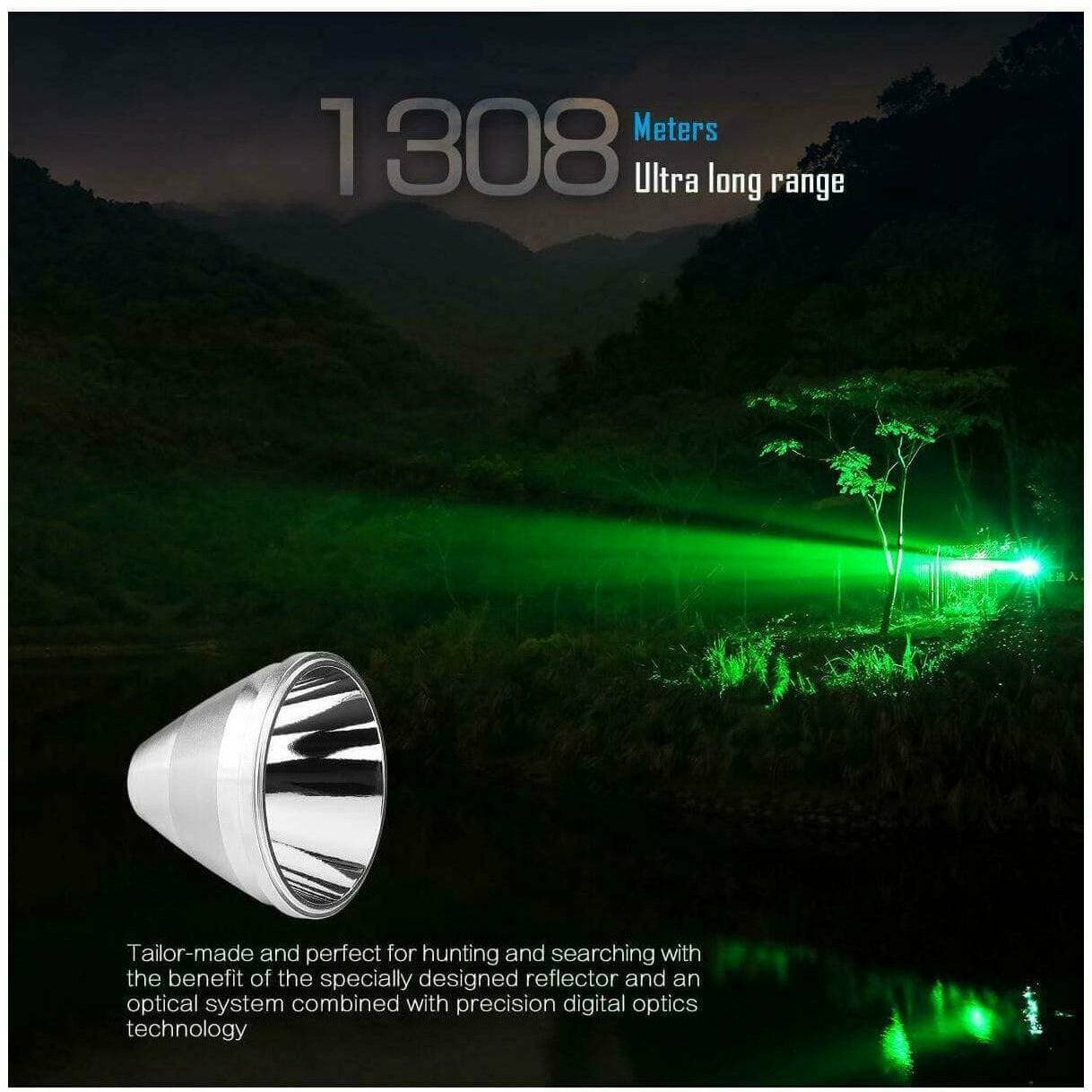 Imalent UT90 Kit 4800lumen, 1308m Throw - Image 4