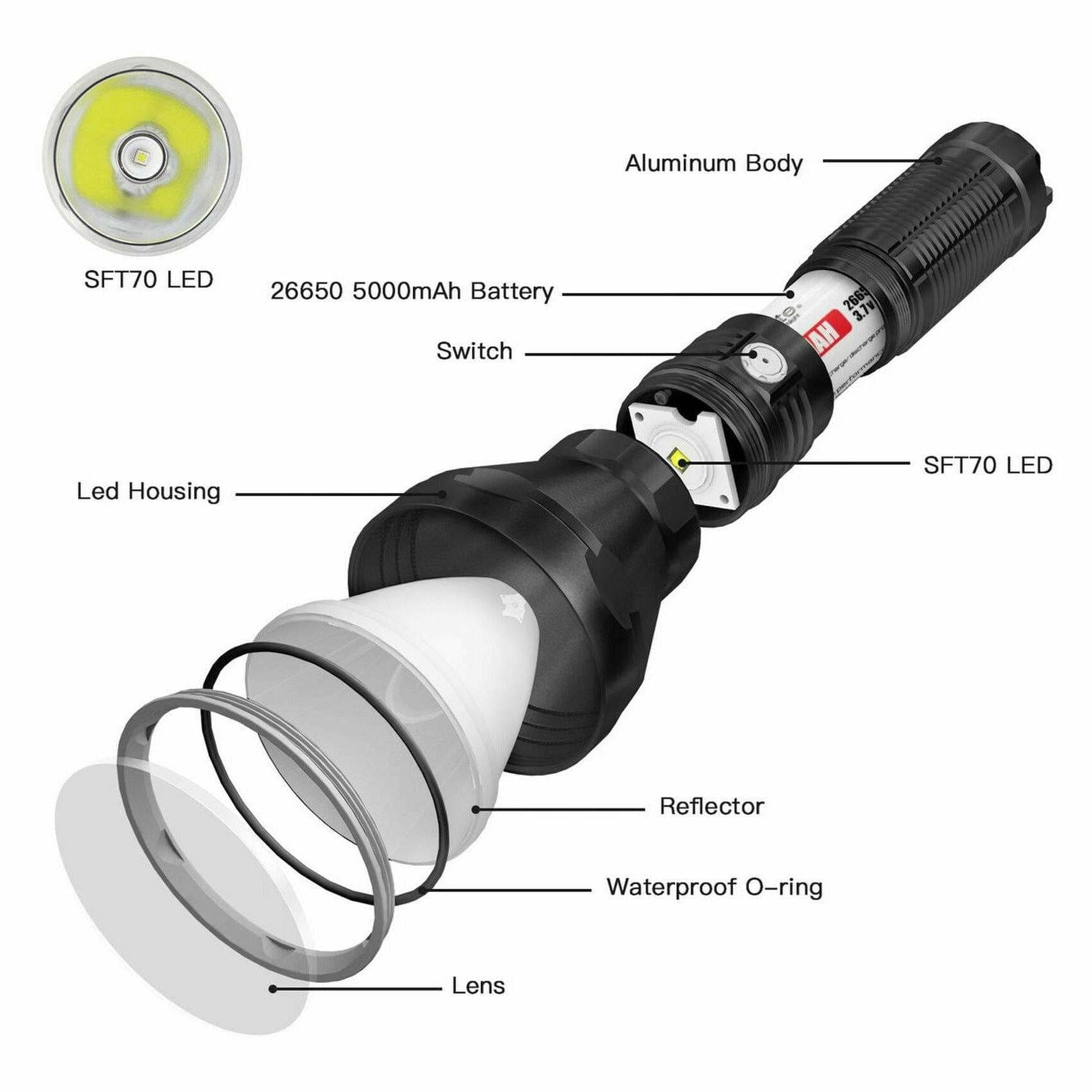 ThruNite Catapult Pro, 2713lm, 1005m - Image 5