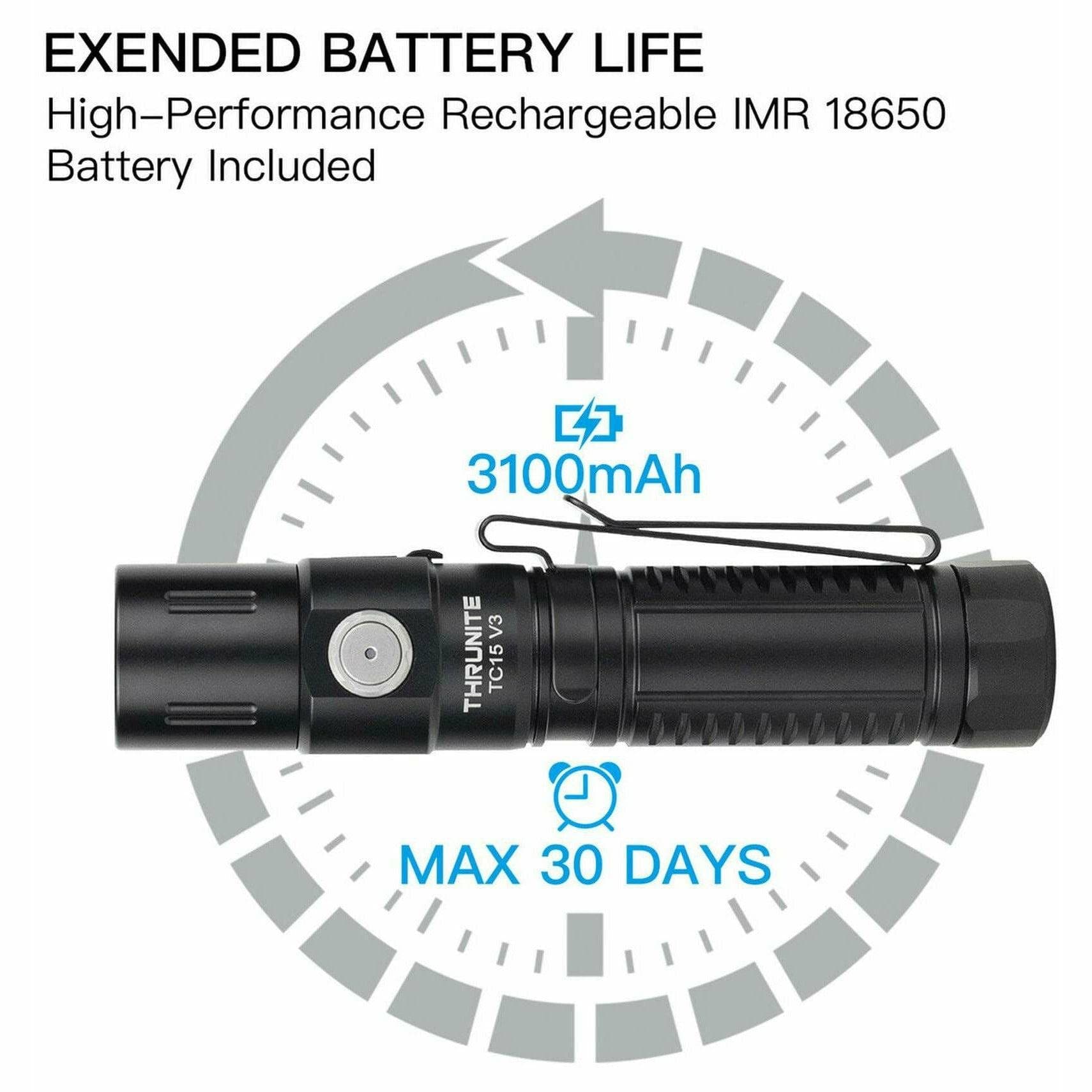 ThruNite TC15 V3, 2403lm, 223m Throw - Image 4