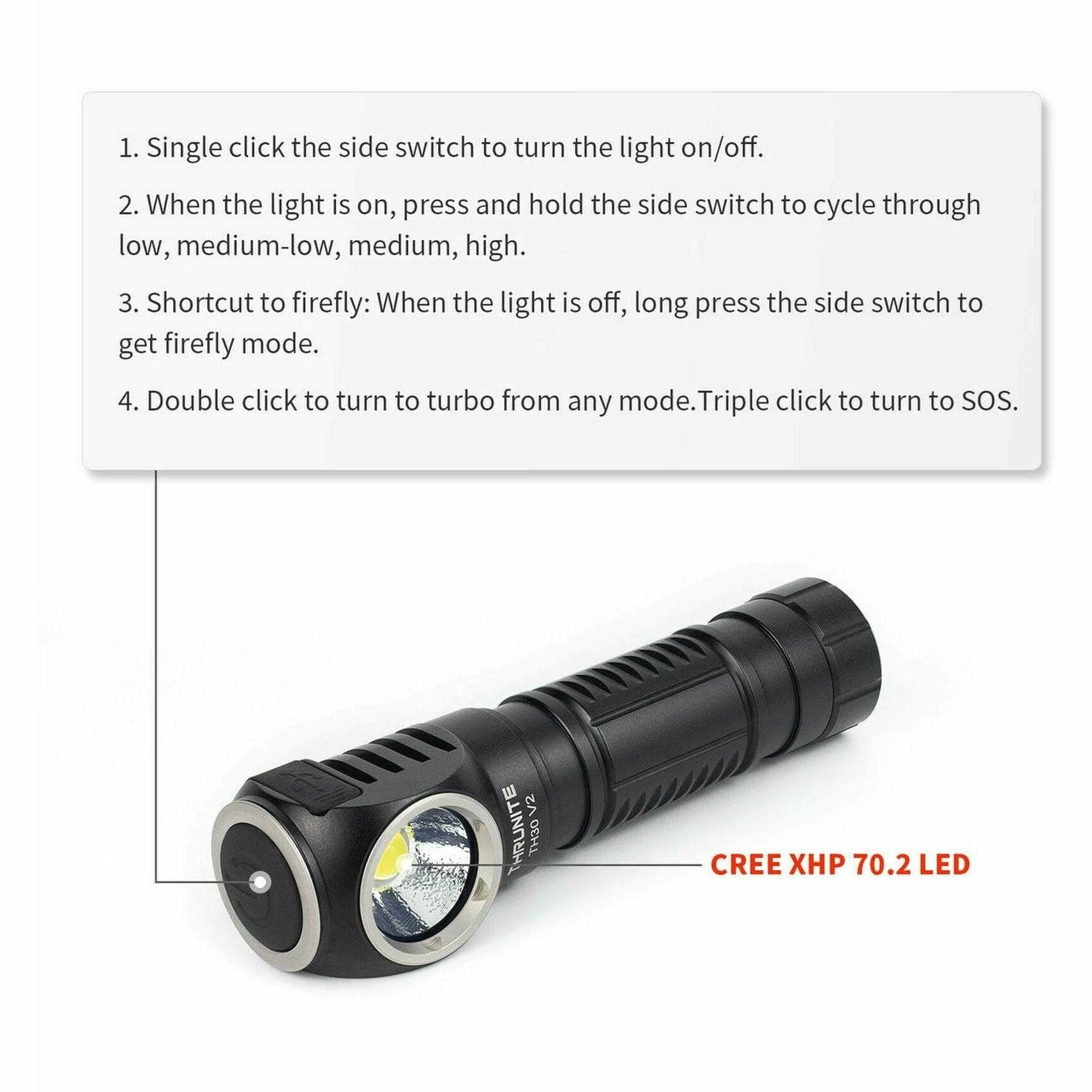 ThruNite TH30, 3320lm, 170m - Image 2