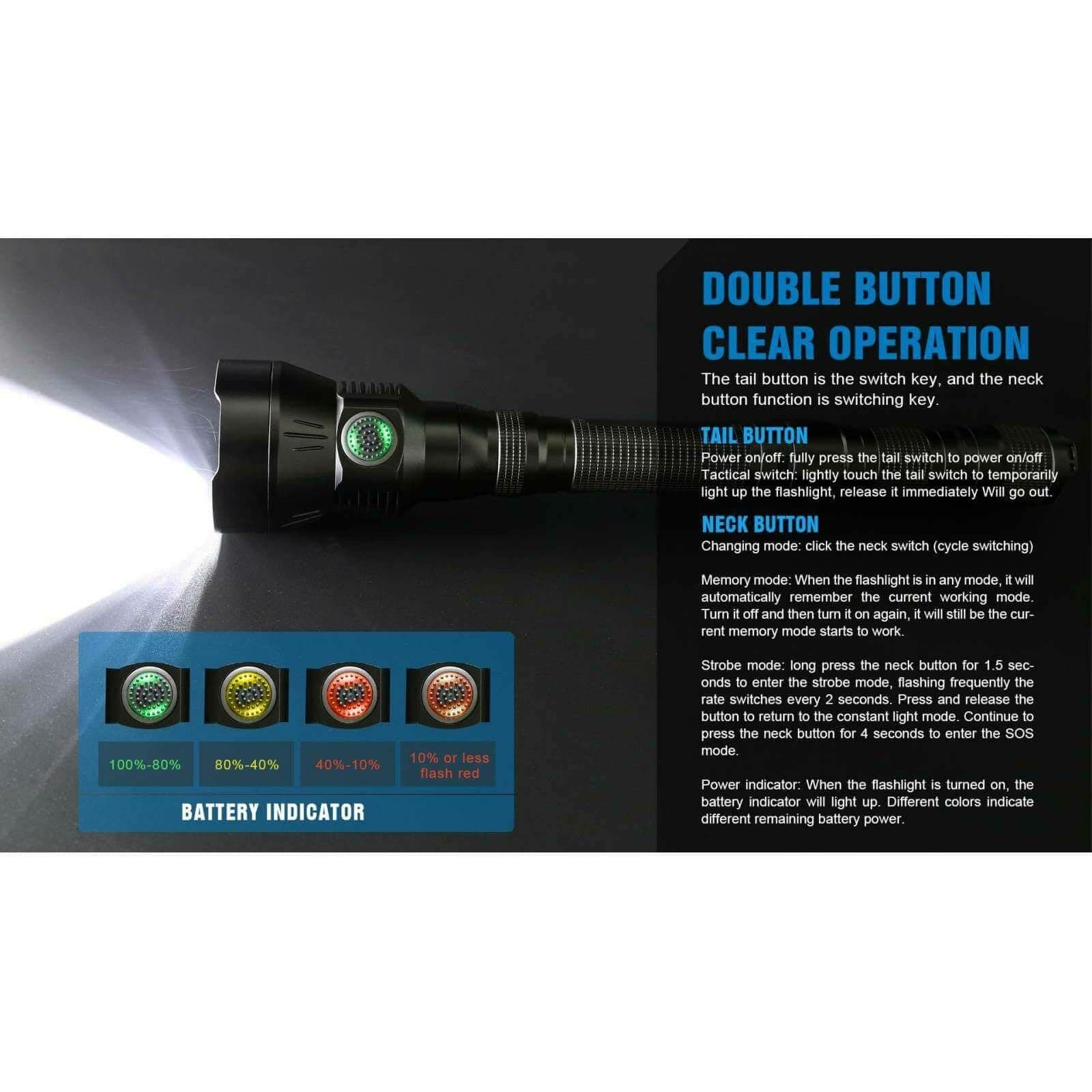 TrustFire 3T6 Pro, 5200lm, 602m - Image 5