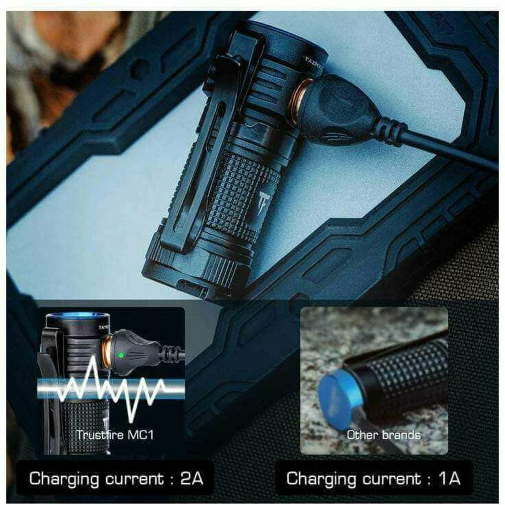 TrustFire MC1 1000 Lumen, 129m Throw Rechargeable EDC Flashlight - Image 5