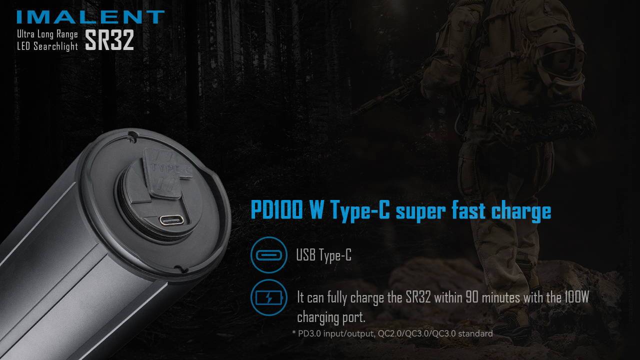 Imalent SR32 120 000 Lumen, 2080m Throw - Image 3