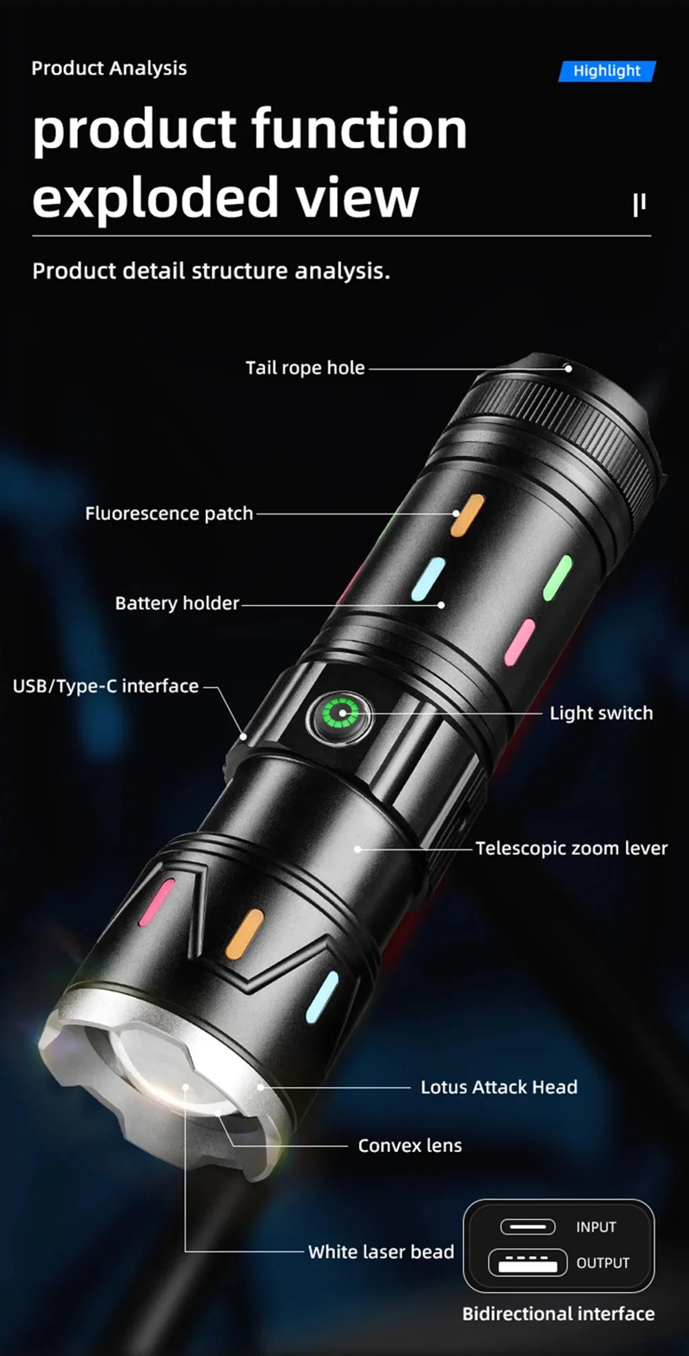 6500lm Laser Led Glow - Image 3