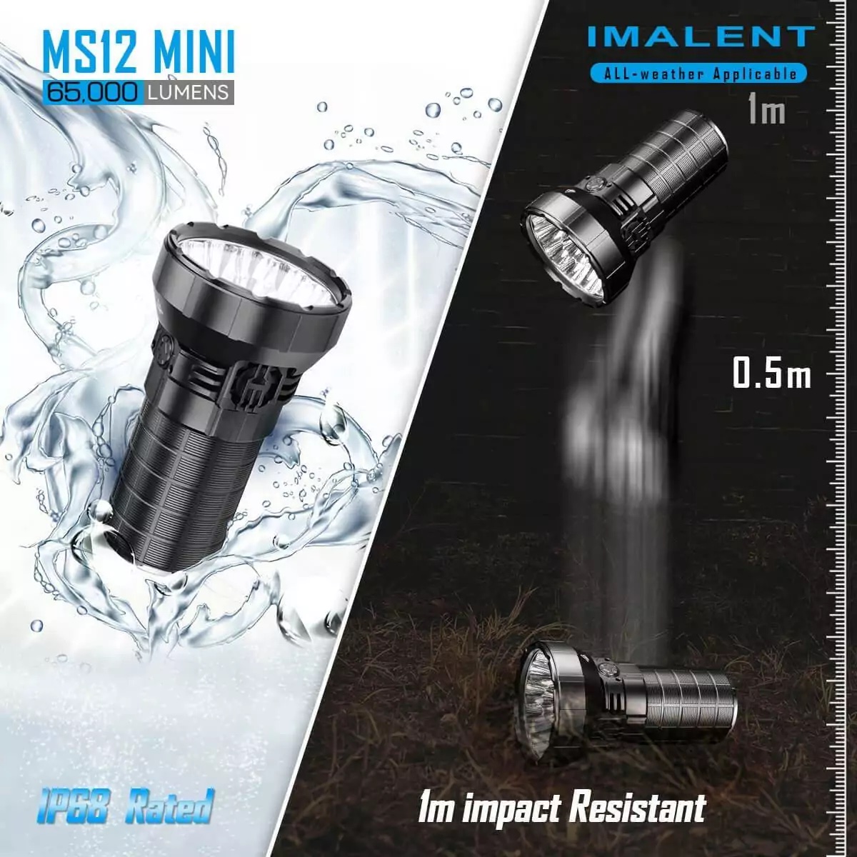 Imalent MS12 Mini, 65000lm, 1036m Throw - Image 5