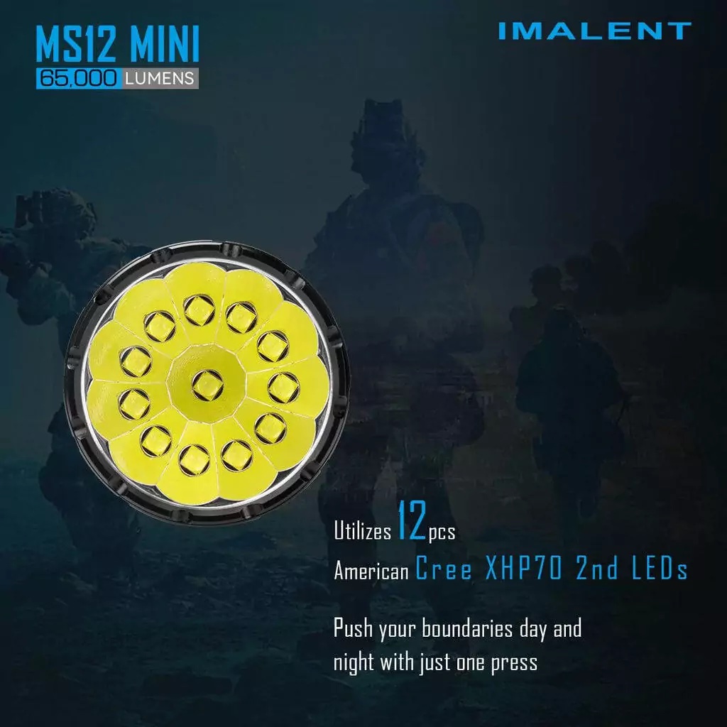 Imalent MS12 Mini, 65000lm, 1036m Throw - Image 15