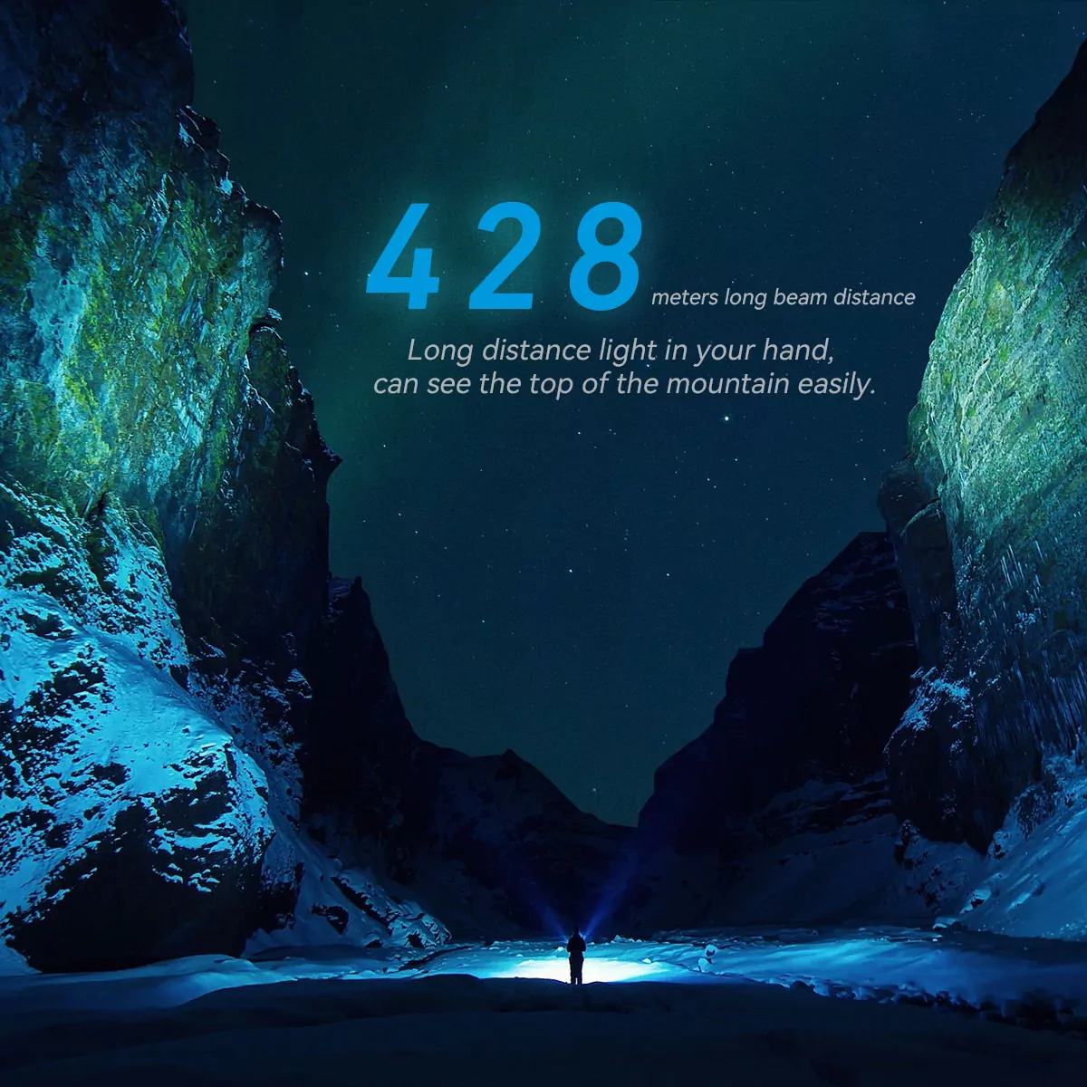 Imalent BL50, 3600lm, 428m Throw - Image 5