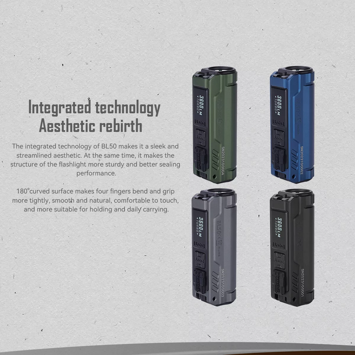 Imalent BL50, 3600lm, 428m Throw - Image 9