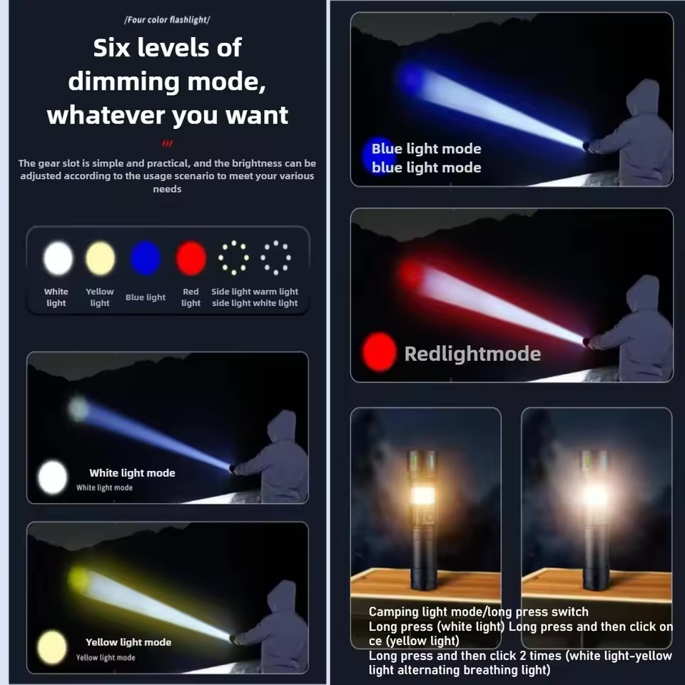 6500lm Multi-Color Laser LED – Power, Versatility & Innovation in One Light - Image 2